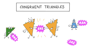 نتیجه جستجوی لغت [congruence] در گوگل
