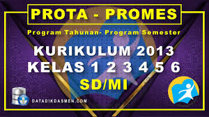 Burden of influenza a h1n1pdm09. Prota Dan Promes Kelas 1 2 3 4 5 6 Sd Mi Kurikulum 2013 Tahun Pelajaran 2020 2021 Datadikdasmen