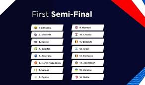 Fırst semı fınal eurovısıon 2021 performances. Mk Rkfsp9iu6qm