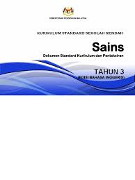 Kurikulum standard sekolah rendah pendidikan 2 dokumen standard kurikulum dan pentaksiran kurikulum. Dskp Kssr Semakan 2017 Tahun 3 Sains Dlp Metode Ilmiah Pemikiran Kritis
