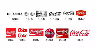 Our home was used for storage and not for living the life we wanted. Weirdland Tv On Twitter The Coca Cola Logo Throughout The Years As Often With Logos The Initial Design Is Simple Then It Goes Through Various Busier Incarnations Before All Distractions Are Cut And