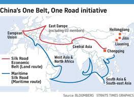 An opportunity for western balkans // intesa sanpaolo — international research network. China S One Belt One Road Initiative Download Scientific Diagram
