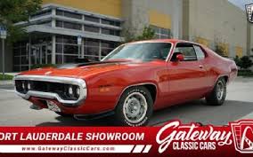 Image result for Rallye Red 1977 Plymouth