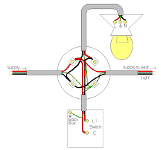 If a metal light switch is used, connect the earth wire to the earth terminal on the light switch and loop to the back box. Electrics Lighting Circuit Layouts