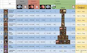 Check spelling or type a new query. Hero Academy Faq Links Guides And Discussion Player Guides Empires Puzzles Community Forum