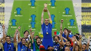 L'italia è entrata nei quarti di finale degli europei 2008 e si vede davanti la spagna. L Italia Campione Del Mondo 2006 In Fifa 17 Youtube