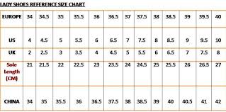 Women Shoe Sizes Online Charts Collection