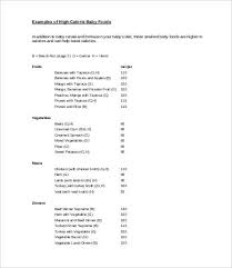 11 Food Calorie Chart Templates Pdf Doc Free Premium