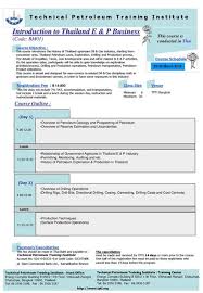 Explore tweets of learners point @point_training on twitter. Comprehensive Ergonomic Training 10 Cep Points Course Ciesh Information On Introduction Course Objective These Course Intended To Provide Understanding Ppt Download