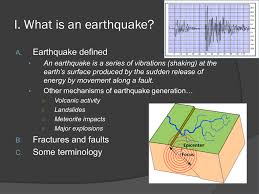 Here's a list of similar words from our thesaurus that you can use instead. I What Is An Earthquake