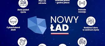 Nowa matryca stawek vat oparta będzie na tzw. Nowy Lad A Podatki Biuro Rachunkowe Ruda Slaska Maria Cichon