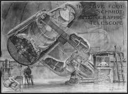 Russell W Porter S Drawings Of The 200 Hale Telescope Telescope Drawing Planets Art Astronomy