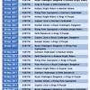 Srh vs kkr ipl 2021 head to head records: 1