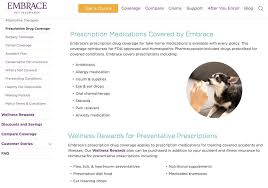 Big dog mom experience with pet medications. How To Save Money On Pet Medications For Big Dogs 2021