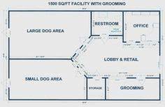Including client relations area, grooming area and a bathing and drying area. 99 Grooming Tips And Tricks Ideas Dog Grooming Grooming Pet Grooming