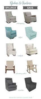 How To Find The Best Nursery Glider In 2019 For Your Budget Nursery Glider