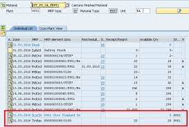 Guidebook to materials requirements planning. 5 Reasons To Use Subcontracting Mrp Areas In S 4hana Sap Blogs