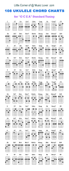 44 complete beginner uke chords chart