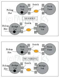 Switchcraft selector switch and input jack. Yg 7253 Wiring Diagram For 335 Style Guitar Free Diagram