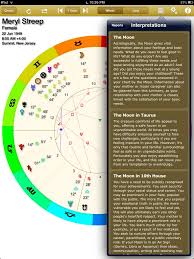 Merck Streep S Birth Chart You Can Choose Different Chart Styles In The Astro Gold Astrology App Astrology Software Birth Chart Informative