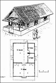 Rumah adat dki jakarta yang pertama adalah rumah kebaya atau rumah bapang. Arsitektur Tradisional Rumah Betawi Arsitag