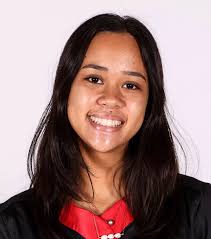 2024 Softball Roster