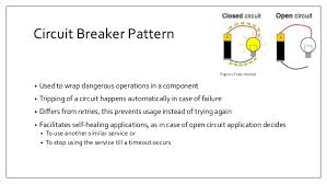 Circuit breaker works as same as how an electrical circuit breaker works. Circuit Breaker Pattern With Hystrix