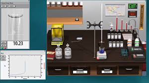 Learn science by doing science! Beyond Labz Titration Facebook