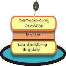 Explaining/analyzing your quote is the hardest part of the quote sandwich. Quotes About Sandwiches Quotesgram