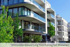 Hotelgutachten hotel gutachten feasibility studie gericht inventar bewertung gutachter wirtschaftlichkeit verkehrswert machbarkeit wertermittlung. Immobiliengutachter Heid Immobilienbewertung Steinhoring Bei Munchen