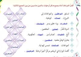 رجل، فمذكر حقيقي، لأن له مؤنثاً من جنسه.وأمّا الثاني: Ø§ÙƒÙ…Ù„ Ø§Ù„ÙØ±Ø§ØºØ§Øª Ø§Ø¯Ù†Ø§Ù‡ Ø¨Ø¬Ù…Ø¹ Ù…Ø°ÙƒØ± Ø§Ùˆ Ù…Ø¤Ù†Ø« Ø³Ø§Ù„Ù…ÙŠÙ† Ù…Ù†Ø§Ø³Ø¨ÙŠÙ† Ù…Ù† Ø¨ÙŠÙ† Ø§Ù„Ø¬Ù…ÙˆØ¹ Ø§Ù„ØªØ§Ù„ÙŠØ© Ø¹Ø±Ø¨ÙŠ Ù†Øª