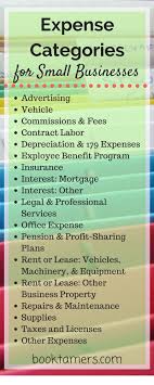 Super Helpful List Of Business Expense Categories For Small Businesses Based On The Sche Small Business Bookkeeping Business Expense Small Business Accounting