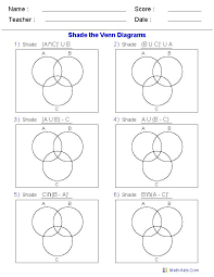 Venn Diagram Worksheets Con Imagenes Diagramas De Venn Diagrama Venn Matematicas