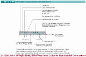 Before finish flooring is installed on top of a plywood subfloor, you must waterproof the subfloor, especially in a bathroom. Floor Framing Details For Tile Flooring