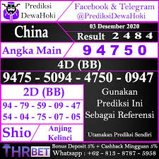Prediksi Togel China 03 Desember 2020 11 Desember Taiwan Desember