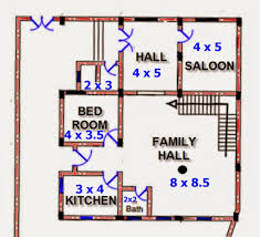 Perbedaan konstitusi dan uud / perbedaan sistem ketatanegaraan indonesia sebelum dan sesudah amandemen uud 1945 hobbymiliter com. Amkb7xugdmntwm