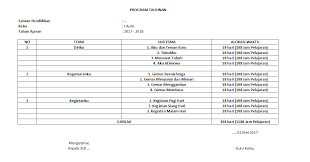 Download rpp dan silabus ktsp terbaru kelas 1 6 sd. Perangkat Pembelajaran Program Tahunan Dan Program Semester Untuk Guru Slb Figi Info