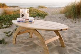 Mcm founders furniture walnut surfboard coffee table mad4modllc 5 out of 5 stars (12) $ 995.00. Surfboard Coffee Table Deanmillerprints Com