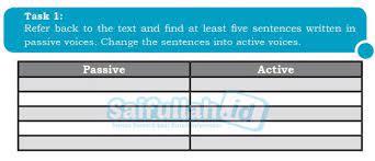 B) read the first and last sentences of each paragraph, keeping note of what each paragraph is about. Kunci Jawaban Chapter 5 Task 1 Halaman 77 Menemukan Kalimat Pasif Dan Mengubahnya Jadi Kalimat Aktif Saifullah Id