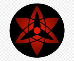 Sasuke Sharingan Png Mangekyou Sharingan Sasuke Clipart 5712860 Pinclipart The best gifs are on giphy. mangekyou sharingan sasuke clipart