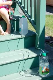 C'est une source inépuisable d'eau fraiche et chaude, purifiée grâce à un filtre retenant le calcaire et les produits chimiques. Pompe Bassin Sans Electricite