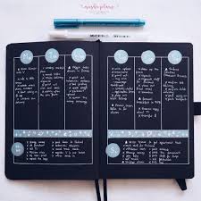 Pin On Bullet Journaling