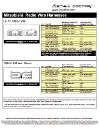 Mitsubishi car radio stereo audio wiring diagram autoradio connect. Diagram 2000 Mitsubishi Eclipse Radio Wiring Diagram Free Download Full Version Hd Quality Free Download Schematixs Siared It