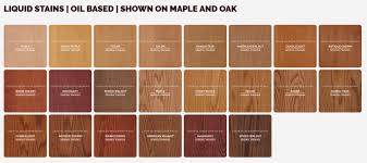 Stain Colors On Maple Coshocton