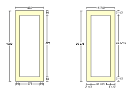 You can make islands narrower without a sink. Metric Versus Imperial