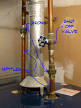 Water heater pipe leaking