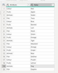 Check spelling or type a new query. Solved Keyword Search Of Multiple Columns With Multiple K Microsoft Power Bi Community