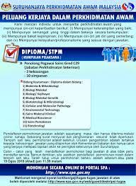 Penolong pegawai teknologi maklumat gred f29. Iklan Suruhanjaya Perkhidmatan Awam Malaysia Spa Facebook