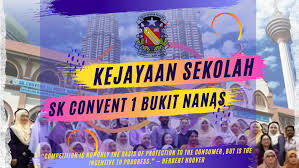 Klang or kelang, officially royal town of klang (malay: Flipbook Pencapaian Sekolah Sk Convent 1 Bukit Nanas Flip Ebook Pages 1 46 Anyflip Anyflip