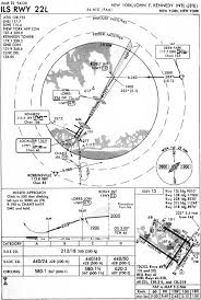 Iap Chart Ils Rwy 22l New York John F Kennedy Intl Jfk